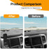 Hoolcar Phone Holder Mount Dash Multi-Mount Kit with Storage Box, Compatible with Dodge Ram 2012-2017
