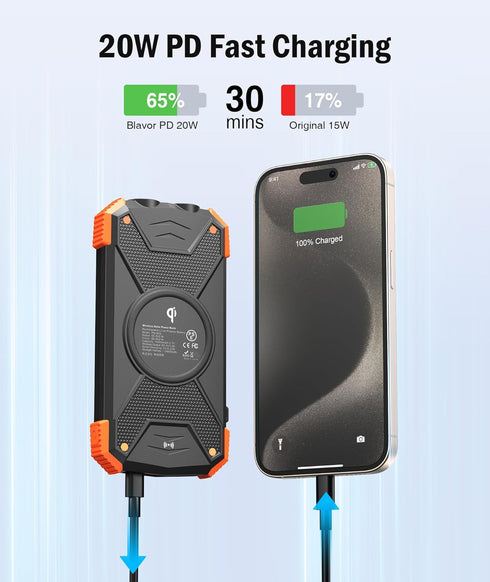 BLAVOR Solar Charger Power Bank 10,000mAh, Portable Wireless Charger, 20W Fast Charging External Battery Pack with USB