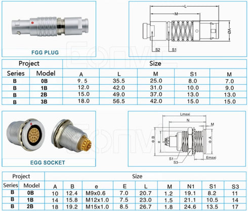 Eonvic 0B 4 Pin Aviation Connector, Push Pull Circular Connector Plug for Arri LBUS FIZ MDR Wireless Focus (4 Pin, Egg