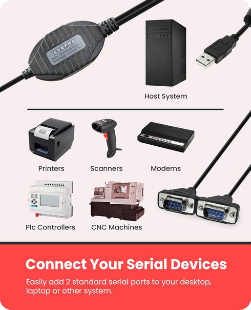 Gearmo 2-Port USB to Serial Adapter with TX/RX LED & COM Retention, FTDI Chipset, 920K Baud Rate