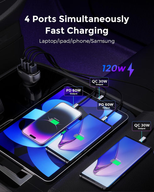 SUNDA 120W USB C Fast Car Charger, 4-Ports Car Charger Adapter, Dual Type C PD60W/PPS60W for iPhone 16/15 Pro/Max