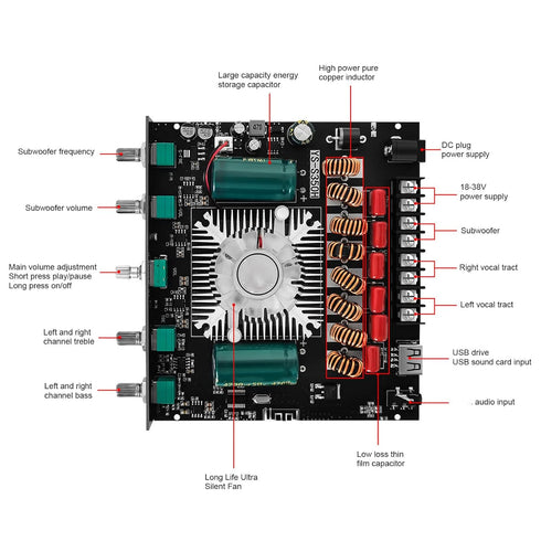 S350H 220Wx2 350W 2.1 Channel Bluetooth Power Amplifier Board, DC 18V-38V with Treble and Bass Control