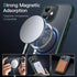 JETech Magnetic Case for iPhone 12/12 Pro 6.1-Inch, Compatible with MagSafe, Translucent Matte Back Slim Shockproof