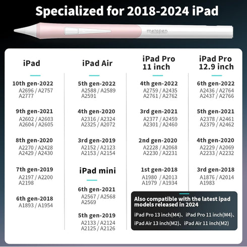 metapen D1 iPad Pencil for iPad 10th/9th, Ergonomic Grip & App Control, Stylus Pen for iPad Air, Pro, Replace for Apple