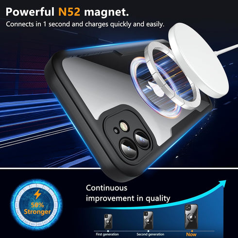 BESINPO iPhone 11 Magnetic Case, 360 Full-Body Shockproof, Built-in Screen Protector, MagSafe Compatible, Black, 6.1"