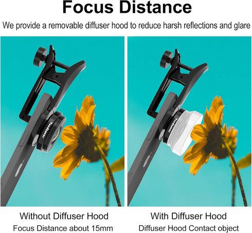 Veedzoens 10X 17mm Macro Lens for iPhone Android Smartphone, Compatible with SmallRig NEEWER Phone Cage
