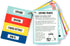 Snap Happy Mom Settings, DSLR Cheat Sheet Cards for Canon, Nikon and Sony Cameras - Plastic Quick Reference Photography