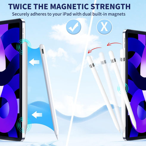 iPad Apple Pencil 9th & 10th Generation, Fast Charge Stylus Pen for iPad, Palm Rejection, Tilt Sensitivity, Compatible