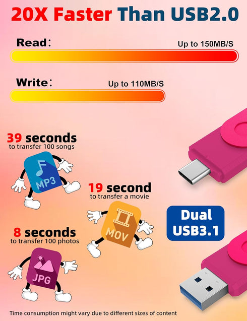 mosDART 128GB 3.2 15,16,17, USB Fast Speed C and A Dual Flash Drive, exFAT Memory Stick with Keychain and LED