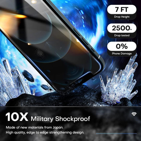 TOCOL 4 Pack Compatible with iPhone 12 Pro Max, 2 Pack Privacy Screen Protector and 2 Pack Camera Lens Protector