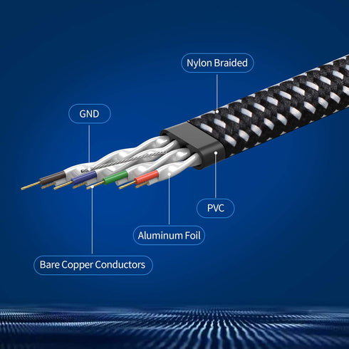 Cat 8 Ethernet Cable - Nylon Braided 10ft High Speed Network Cable, LAN Cable Wires CAT 8 RJ45 (Black 10ft) for Printer