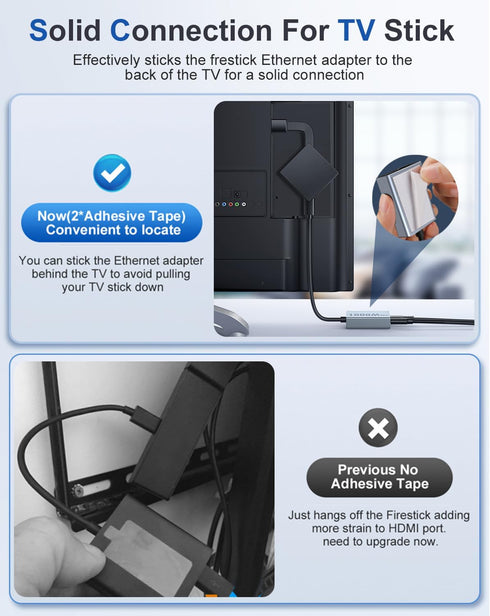 ZEXMTE Gigabit Ethernet Adapter for Fire TV Stick, Micro USB to RJ45 1000Mbps Network Adapter for 4K Fire Stick