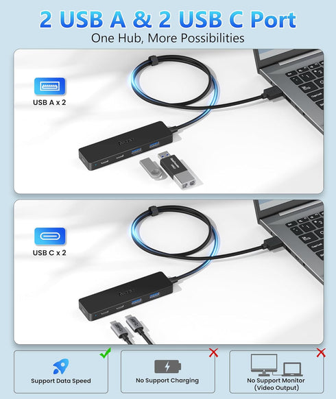 Aceele 3.0 2 2 4 4ft USB Hub Splitter with USB-C and USB-A, Ports Ultra-Slim Multiport Expander Adapter with Extension