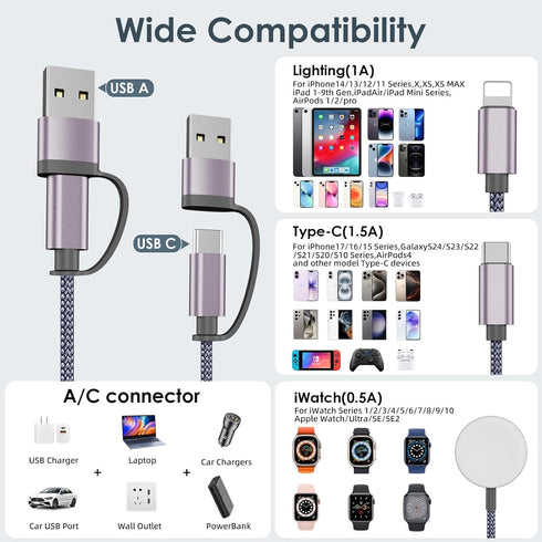 Ultra/10-2/iPhone 17-11/Samsung S25-S20,airPods,Car-4FT Travel Essentials,Multi Charging Cable for Apple Watch