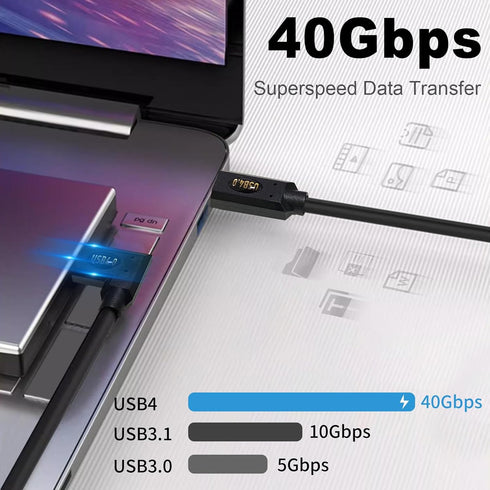 Poyiccot 240W USB C to USB C Cable 2ft, 40Gbps USB C Right Angle Cable, Right Angle USB 4 Cable for Thunderbolt 4 Cable with 8K@60Hz Video, 90 Degree USB C Cable for Phone MacBook Surface Pro