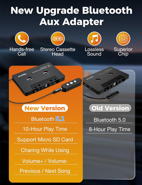 Arsvita Car Audio Cassette to Aux Adapter, 5.1 Bluetooth Receiver Kit for Cassette to Aux Adapter, Bluetooth Receiver Compatible with 3.5 MM Auxillary Cable Tape Adapter, Black, Type BCAK04