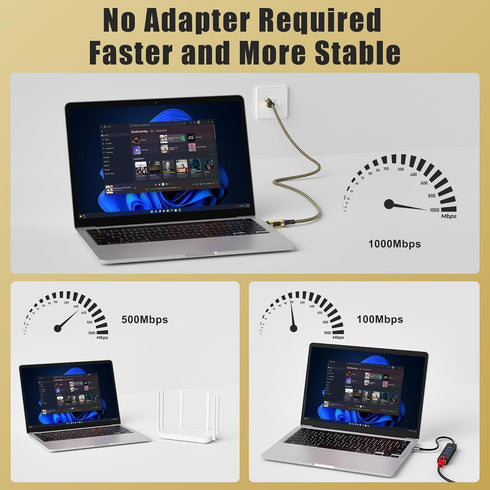 USB A to Ethernet Adapter Cable 50 FT, Gold-Plated Connector, Nylon Braided, Gigabit LAN Network to USB A Cord