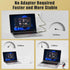 USB A to Ethernet Adapter Cable 50 FT, Gold-Plated Connector, Nylon Braided, Gigabit LAN Network to USB A Cord