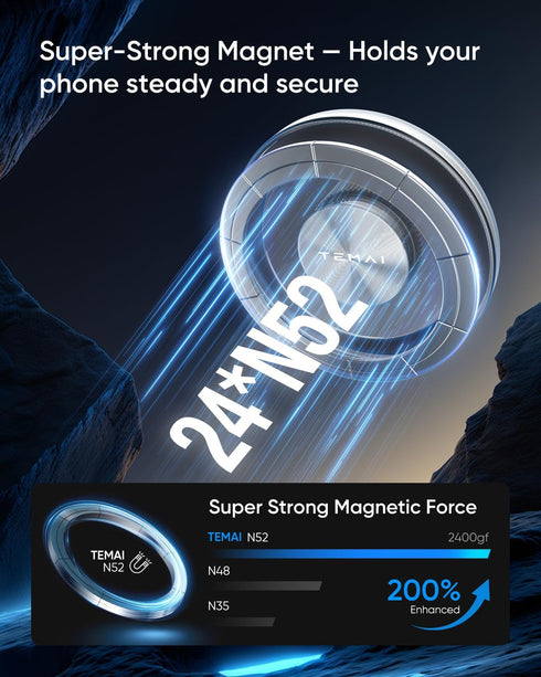 TEMAI 3 2024+(Highland) Magnetic Phone Mount for Tesla Model - Strong MagSafe Car Phone Mount, Specifically for Center