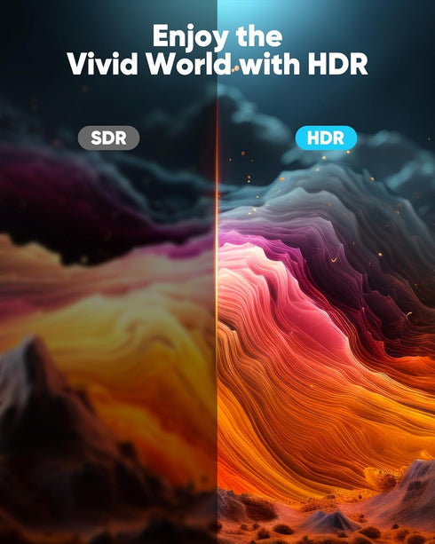 4K 2.0 15FT/4.5m 4K@60Hz 18Gbps 3D, 2.2, PS-5/4/3/4K Highwings Long HDMI Cable - HDR Braided HDMI Cord, High Speed