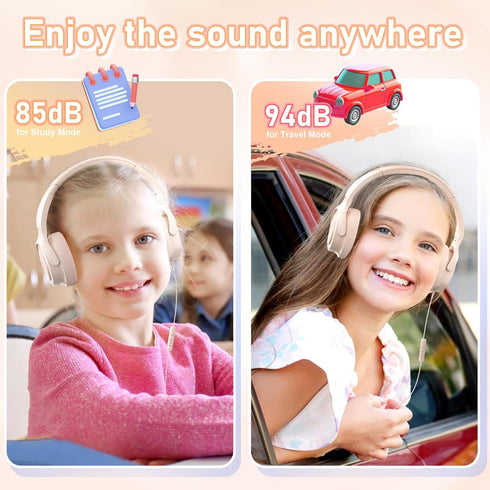 Kids Headphones with Cord, 3.5mm Jack, 85/94dB Safe Volume Control, Built-in Microphone for Kids/Teens