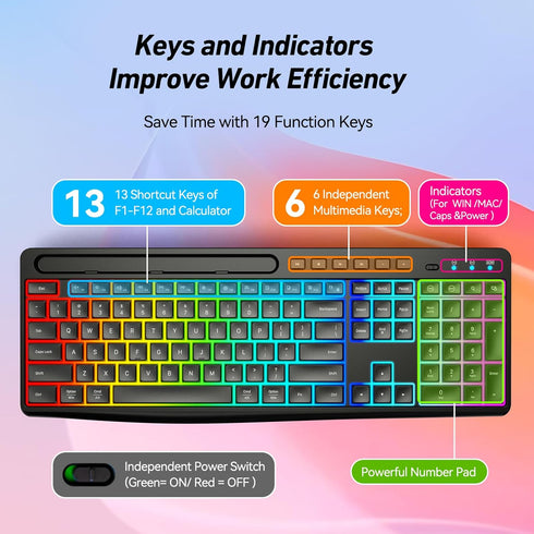 Wireless Keyboard and Mouse Combo with Backlit, 2.4Ghz Rechargeable Light Up Keyboard Mouse Set for Computer