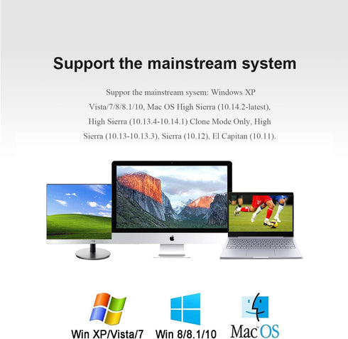 USB to HDMI Adapter Cable 6FT for Mac OS Windows 11/10/8/7, USB 3.0 to HDMI Male HD 1080P Converter Cord