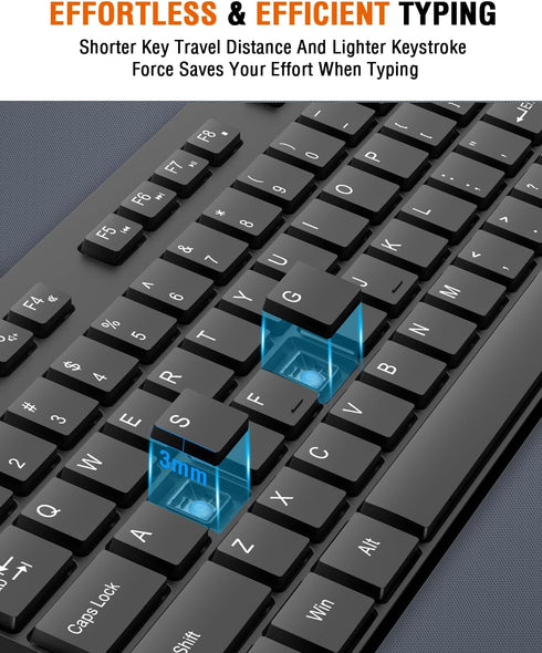 Wireless Keyboard and Mouse Combo, EDJO Silent Full Size USB Keyboard with Long Battery Life for Computer, Laptop, PC