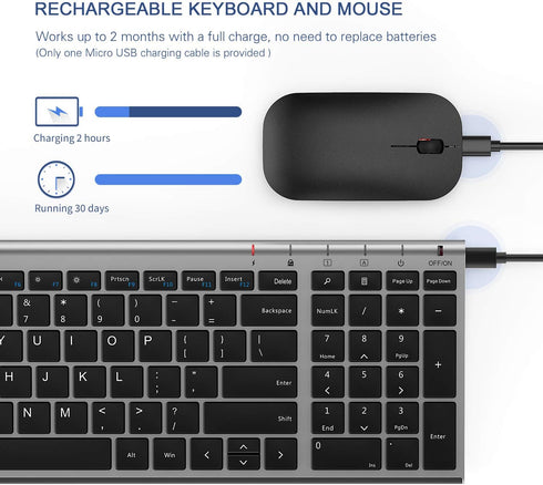 seenda Rechargeable Wireless Keyboard and Mouse Combo, Ultra Thin Low Profile with Number Pad, Black and Grey