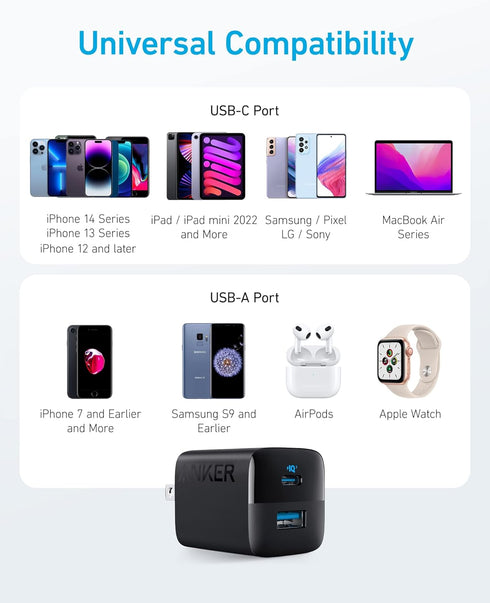 Anker 33W 2 17/16 USB C Charger Block, Port Compact Charger with Foldable Plug for iPhone Series, Galaxy, and More
