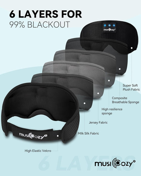 MUSICOZY Sleep Headphones Masks - Bluetooth Sleep Eye Mask for Sleeping with Speakers, Wireless Music Mask for Side