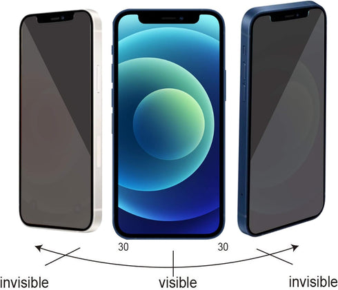 Ailun Privacy Screen Protector for iPhone 12 Mini 5.4 Inch, 2 Pack Anti Spy Private Tempered Glass, Case Friendly