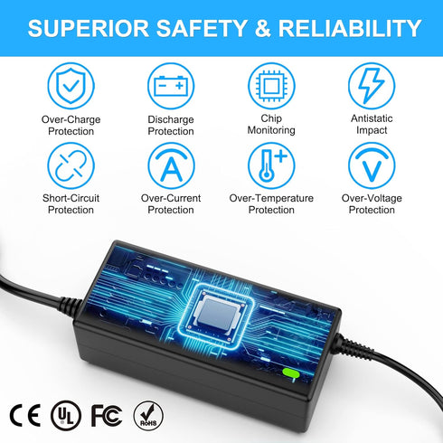 VHBW 90W CAR Charger Replacement for Dell Laptop, Compatible with Inspiron 11 13 14 15 17, Latitude, XPS, Vostro