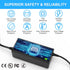 VHBW 90W CAR Charger Replacement for Dell Laptop, Compatible with Inspiron 11 13 14 15 17, Latitude, XPS, Vostro