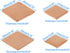 Copper Heatsinks Thermal Kit 40Pcs, 4 Sizes 15 x 15mm 20 x 20mm for Cooling Laptop Notebook GPU CPU IC Chipset