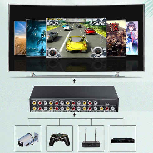 RCA Switch 8 in 1 Out Composite Video L/R Audio Selector Box 8X1, BolAAzuL 8-Way RCA Switcher - 8 Port AV Selector Switch - Plug & Play for Wii PS2 Xbox DVD STB HDTV