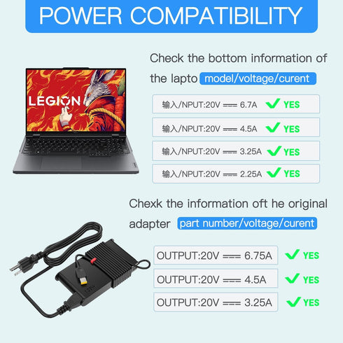Slim 135W Charger for Lenovo ThinkBook 16p 15P - AC Adapter for ThinkPad T15p P16v Z16 X1 Extreme and IdeaPad