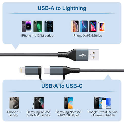 USB-C and Lightning Cable 2 in 1 Combo, MFi Certified, Short Coiled iPhone Car Charger Cord for Apple Carplay & Android