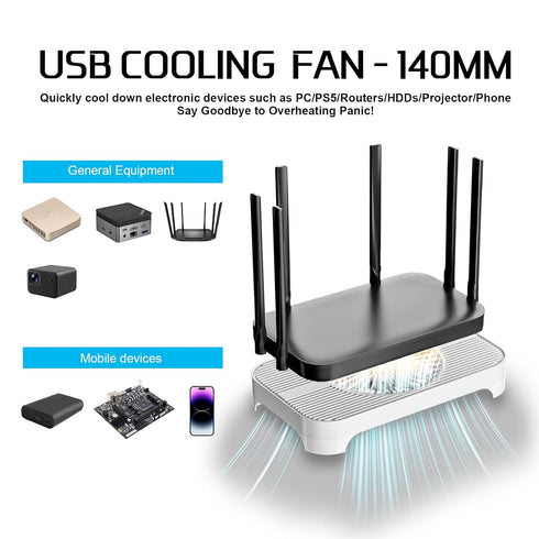 GSCOLER X3 18dB 140mm USB Cooling Fan, Ultra-Quiet USB PC Fan with Built-in Cable & One-Touch Switch for Router