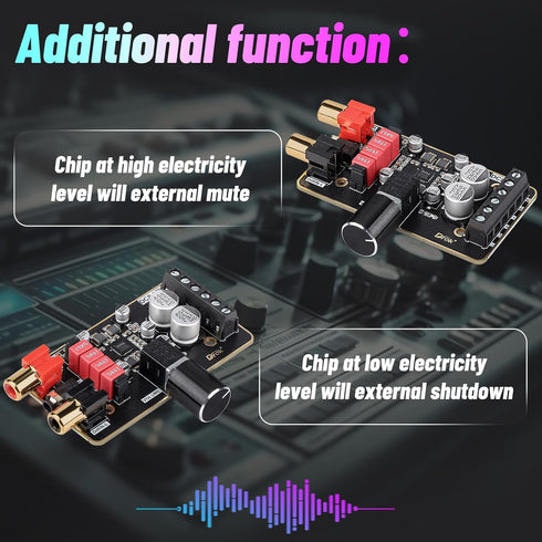 DROK 12V Amplifier Board, 15W+15W Dual Channel Audio Amplifier, PAM8620 Digital Stereo Amp Module