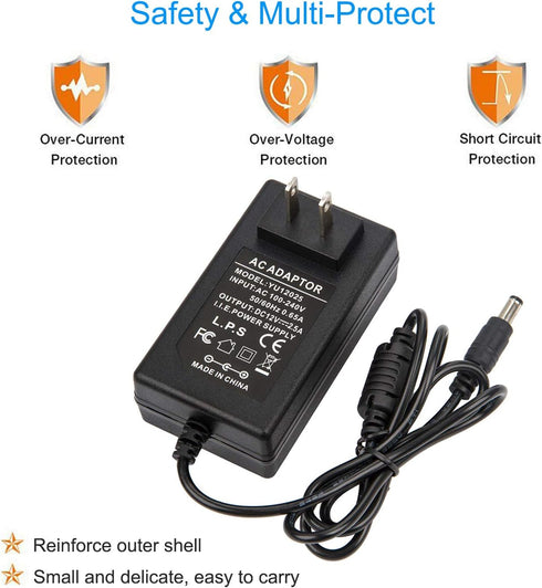 12V 2.5A Power Adapter - COOLM AC 100-240V to DC 12V 2500mA Power Supply for Analog DVR, CCTV, RGB LED