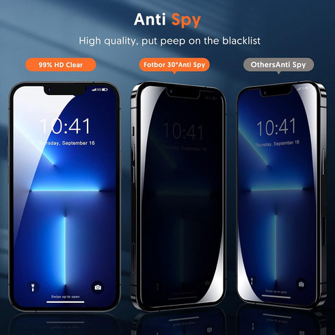 Fotbor 2 Pack Privacy Screen Protector for iPhone 14/13/13 Pro, Anti Spy Tempered Glass Film with Easy Install Kit
