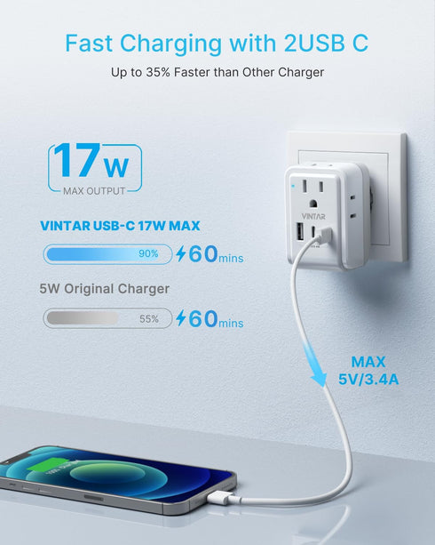 VINTAR European Travel Plug Adapter Kit, Adapter for Europe Plug with 3 USB Ports (2 USB C) and 4 AC Outlets, Type C,