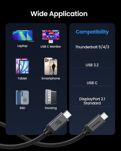 80Gbps 4 5 3.3FT/1M, 120Gbps 8K, 240W 3.1 4/5, M4 17 Silkland USB for Thunderbolt Cable up to Bandwidth for Dual PD