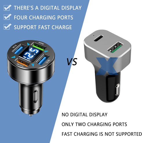 66W Fast Car Charger, 4 Ports Cigarette Lighter USB Charger with LED Voltmeter, QC3.0/Super Port Fast Charging Adapter