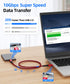 SUNGUY USB C Cable 3FT, 10Gbps USB C 3.1 Gen2 USB A to C Data Cable 3A Fast Charging Compatible with iPhone 15/15 Pro