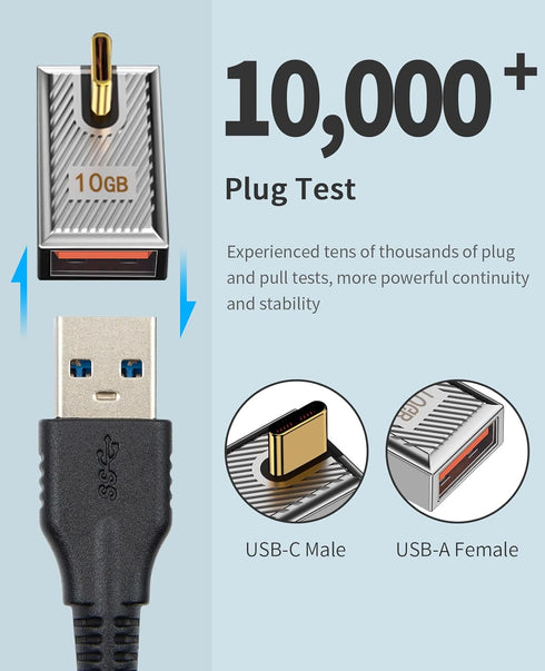 Duttek 120W USB A to USB C Adapter, Right Angle USB C 3.1 Female to Male Converter, Fast Charging Compatible with