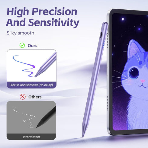 Kenkor 4 Stylus Pen for Android Touchscreen with POM Tips, Active Digital Stylus Pens for iPhone, Magnetic Tablet Pen