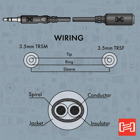Hosa MHE-110 3.5 mm TRS to 3.5 mm TRS Headphone Extension Cable, 10 Feet