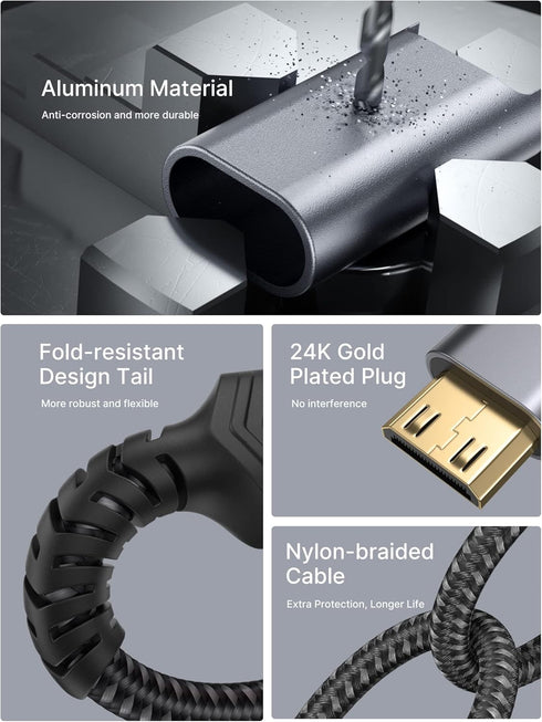 JSAUX Mini HDMI to HDMI Adapter 2-Pack, 4K 60Hz HDR Cable for DSLR, Camcorder, Raspberry Pi, Laptop, HDTV